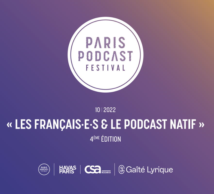 Tendances marché des podcasts natifs france 2022