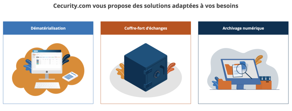 Comment fonctionne MyCecurity