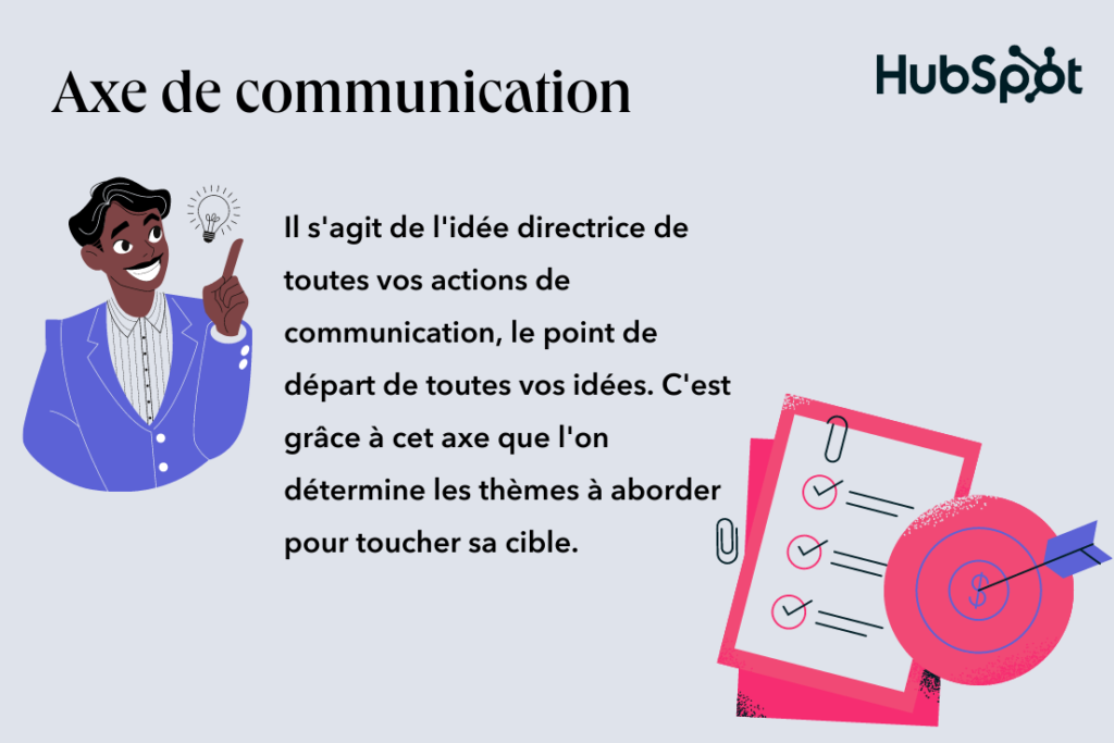 Qu’est ce qu’un axe de communication et à quoi sert il