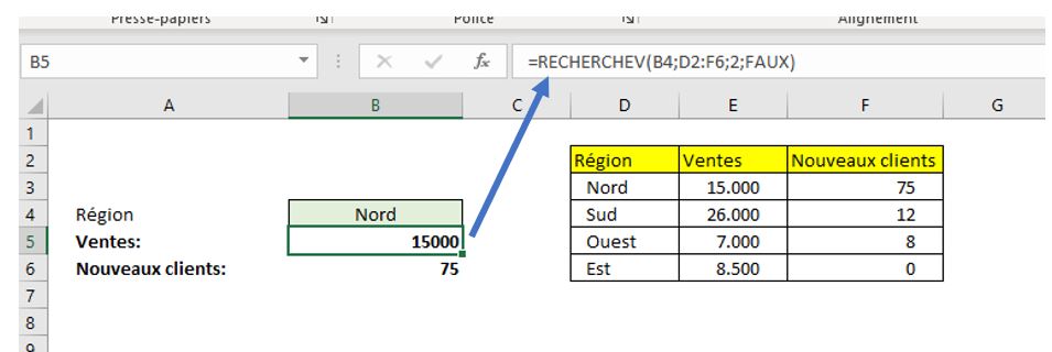 Quelles sont les limites de la recherche verticale sur Excel