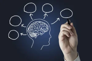 Test mémoire apprendre vite et bien